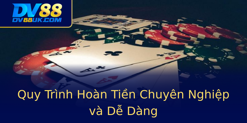 Quy Trình Hoàn Tiền Chuyên Nghiệp và Dễ Dàng Quy Trình Hoàn Tiền Chuyên Nghiệp và Dễ Dàng